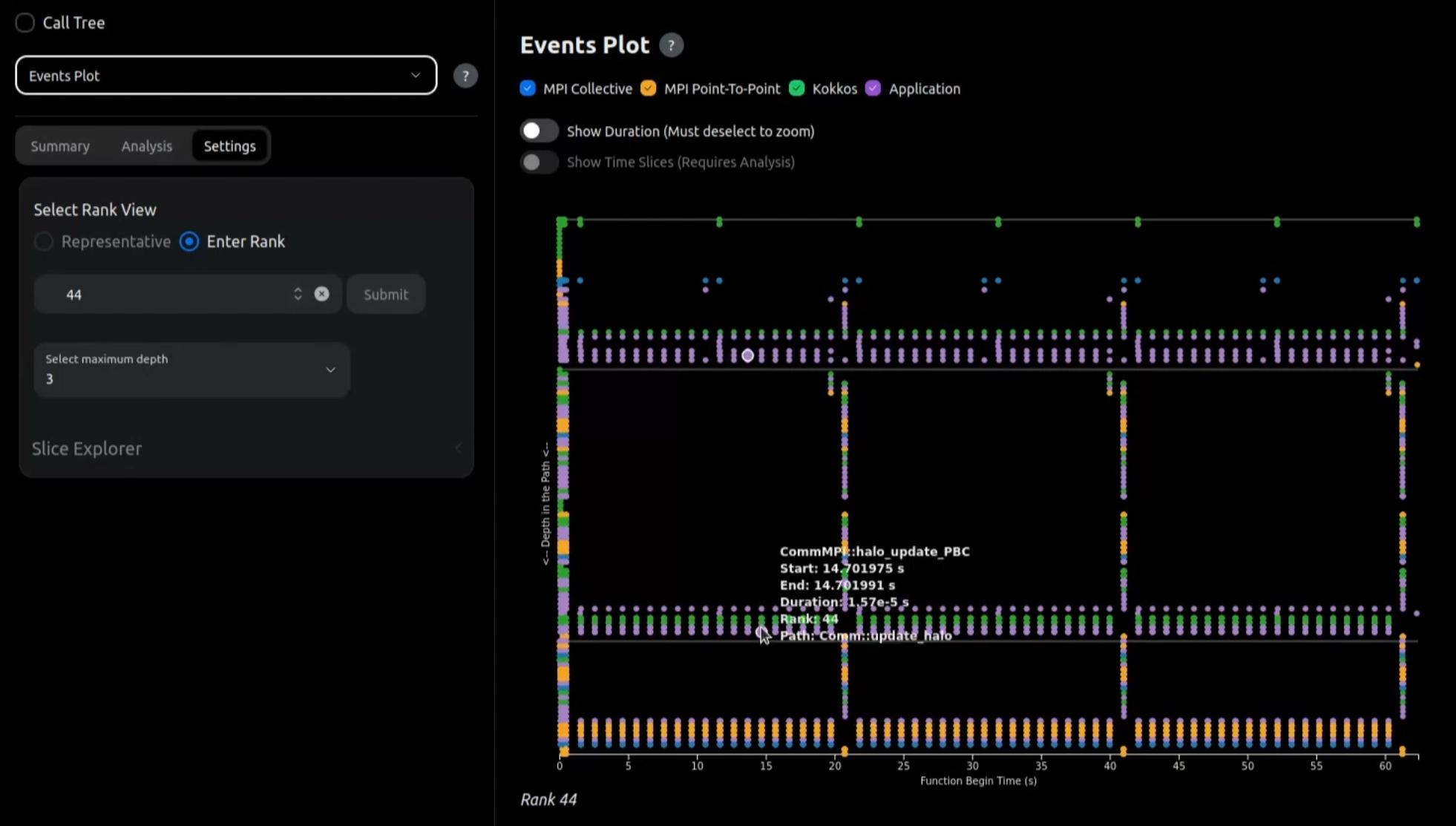 Interactive visualization in app
